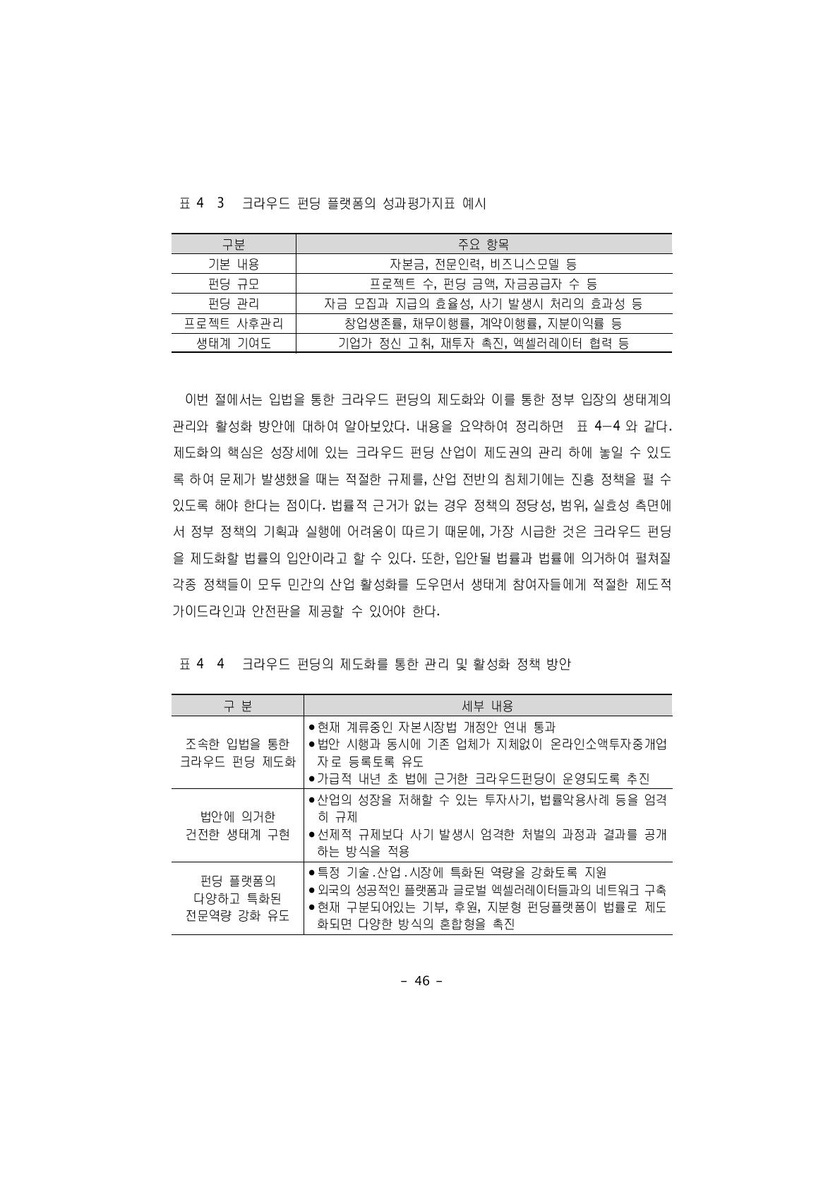 크라우드 펀딩의 제도화를 통한 관리 및 활성화 정책 방안