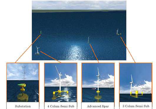 일본 후구시마 부유식 풍력발전기 설계