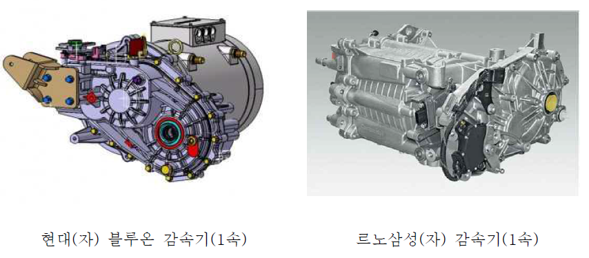 국내 판매 전기차량 감속기