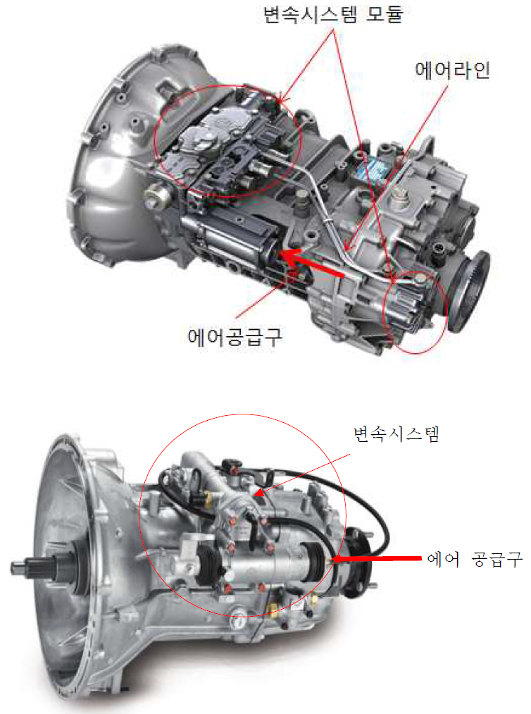 에어 변속장치를 장착한 변속기