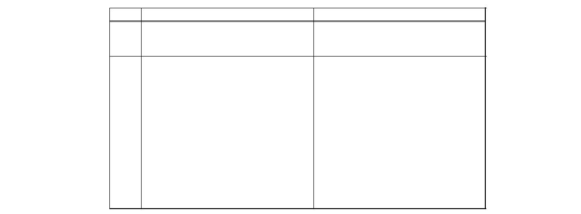 기술기준서(침입탐지와 판정) 개정 전후 비교표