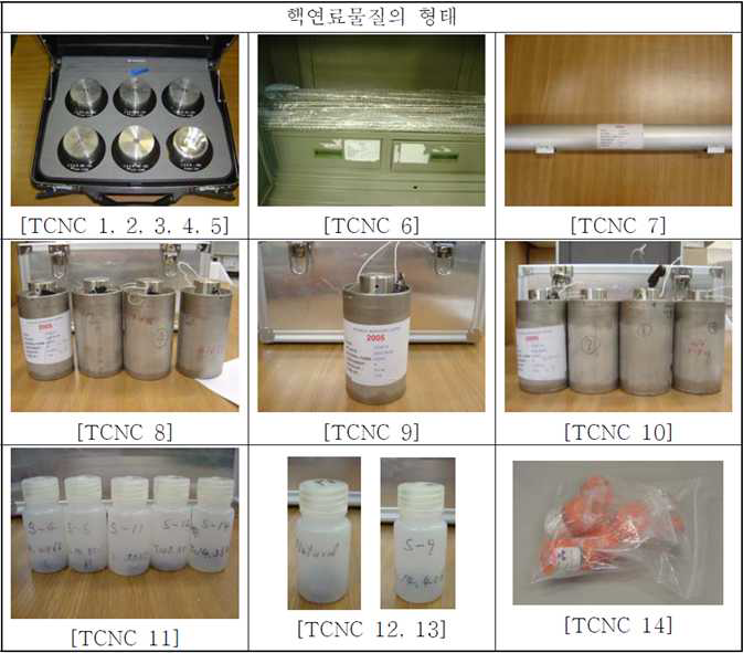 핵연료물질의 형태(실험실)