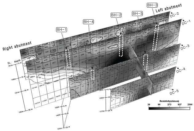 전기비저항 탐사 2차원 역산 결과와 시추공의 위치