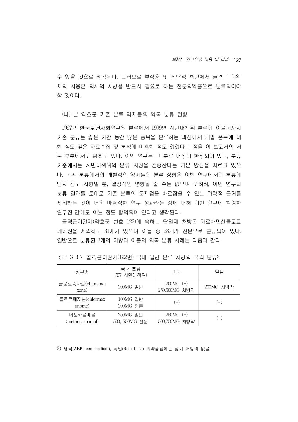 골격근이완제(122번) 국내 일반 분류 처방의 국외 분류2)