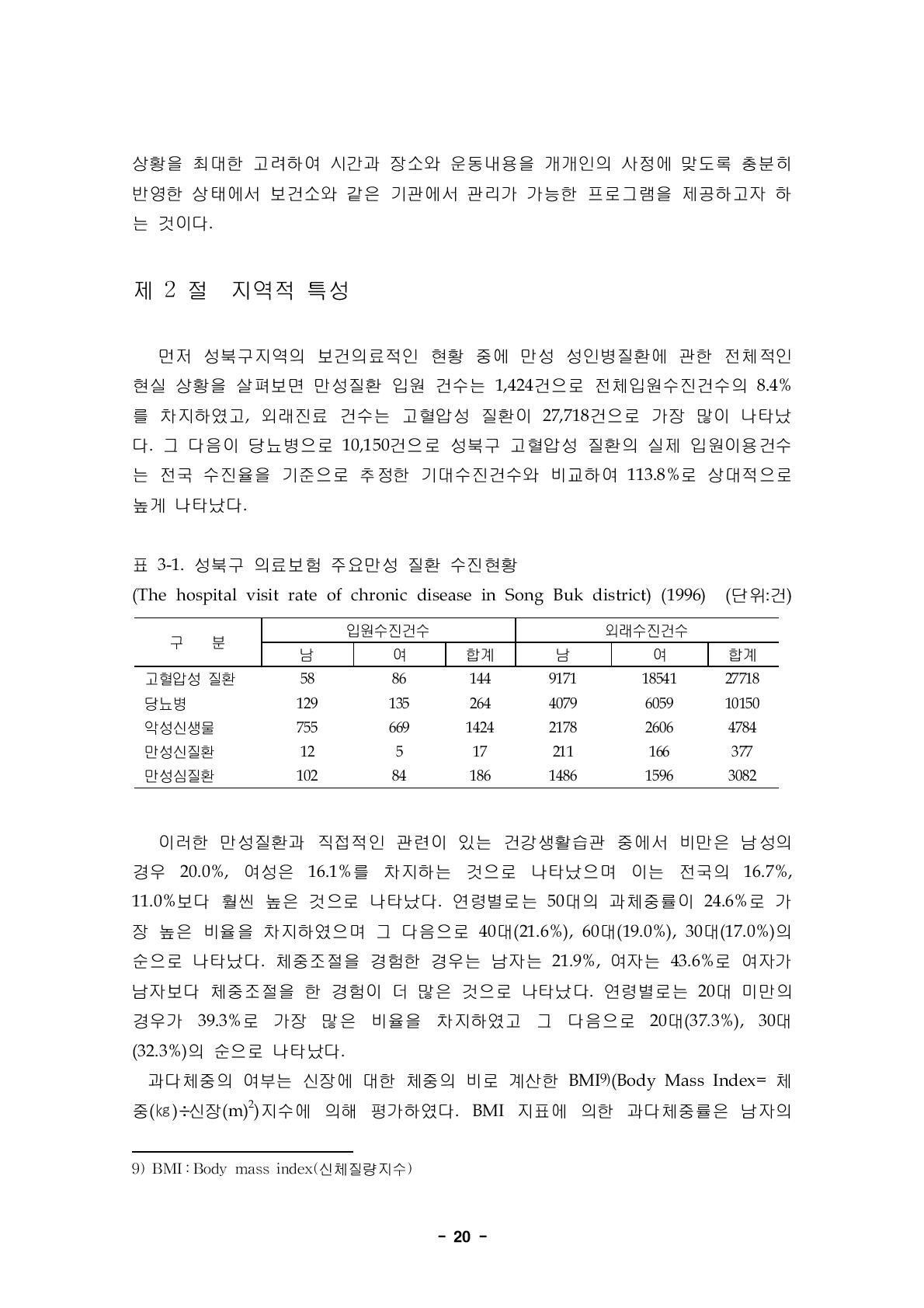 성북구 의료보험 주요만성 질환 수진현황(The hospital visit rate of chronic disease in Song Buk district) (1996) (단위:건)