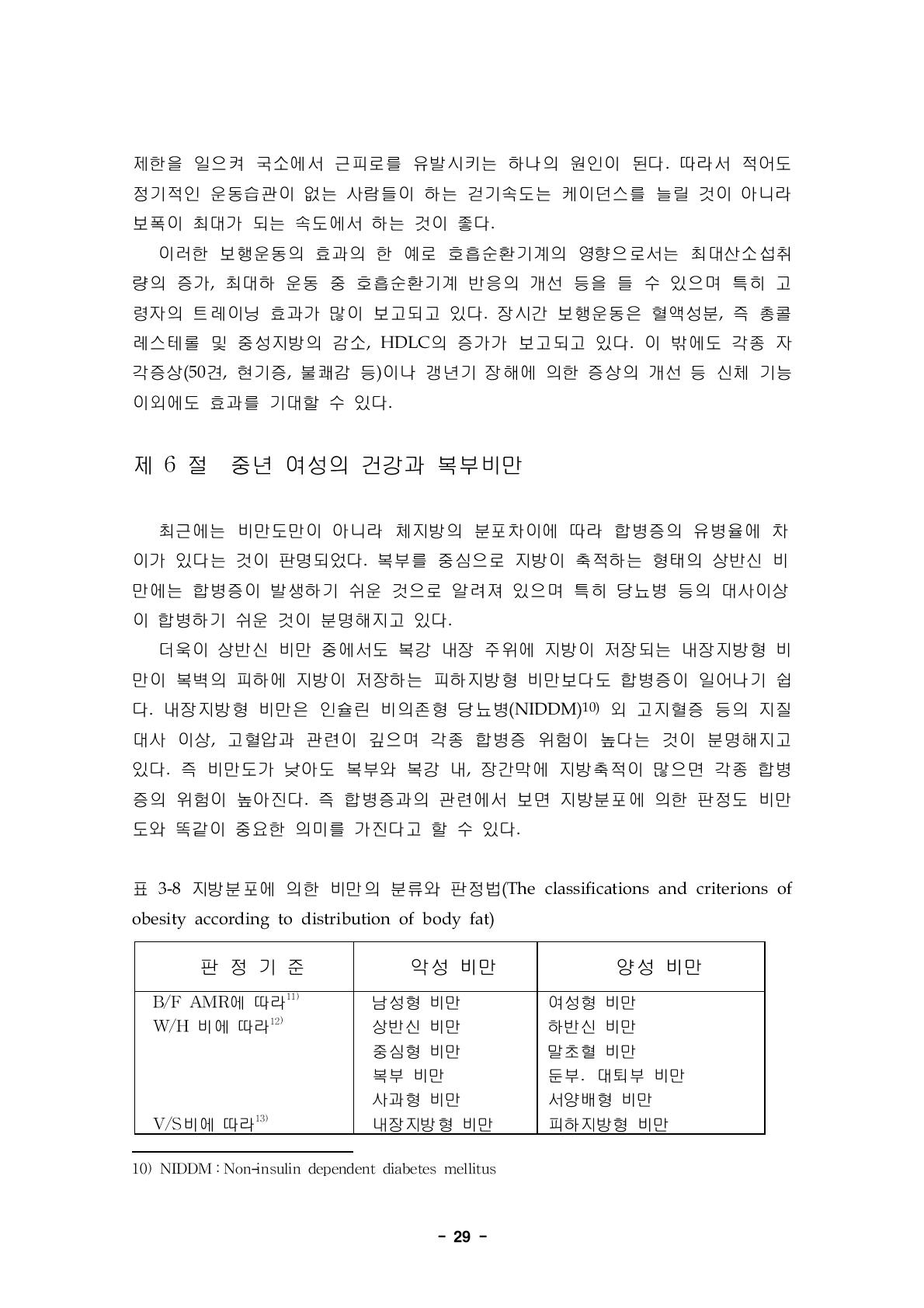 지방분포에 의한 비만의 분류와 판정법(The classifications and criterions of obesity according to distribution of body fat)