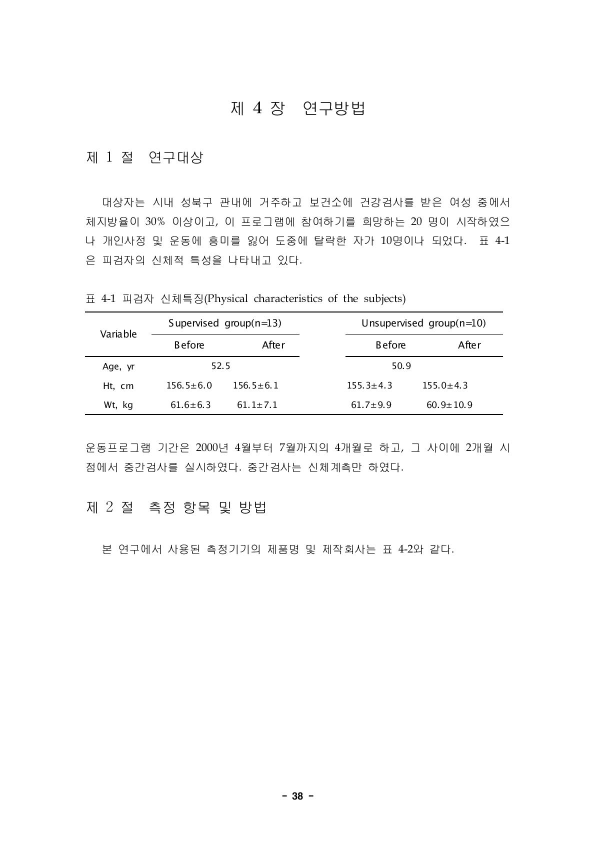 피검자 신체특징(Physical characteristics of the subjects)