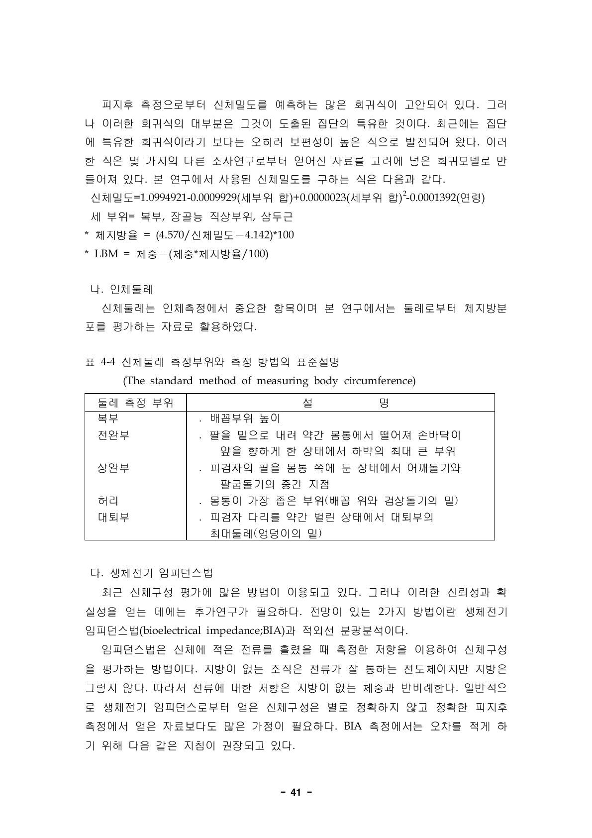 신체둘레 측정부위와 측정 방법의 표준설명(The standard method of measuring body circumference)