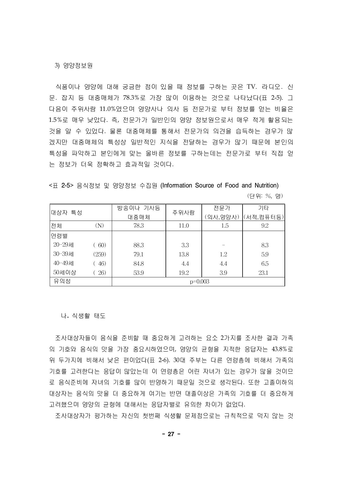 음식정보 및 영양정보 수집원 (Information Source of Food and Nutrition)