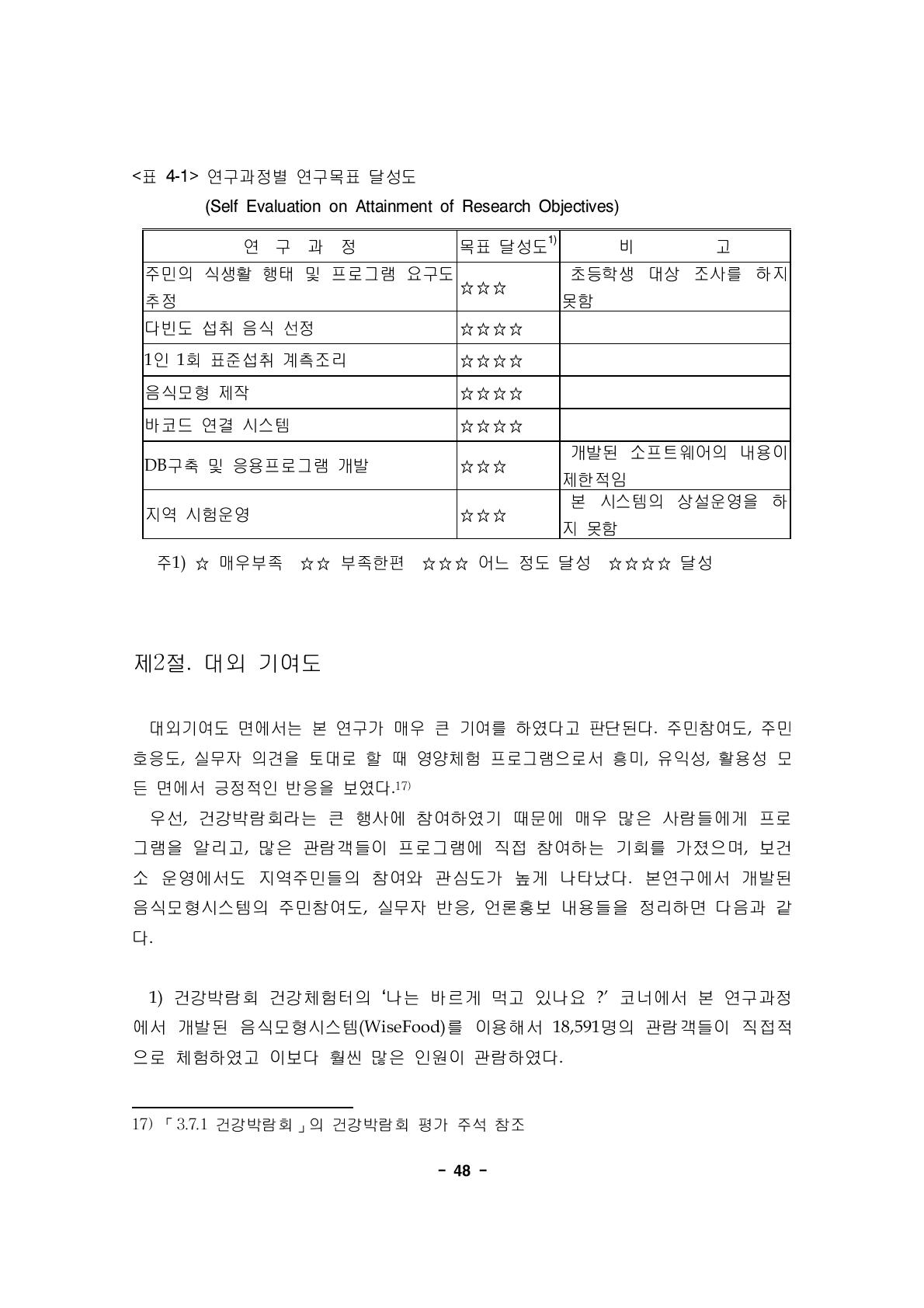 연구과정별 연구목표 달성도(Self Evaluation on Attainment of Research Objectives)