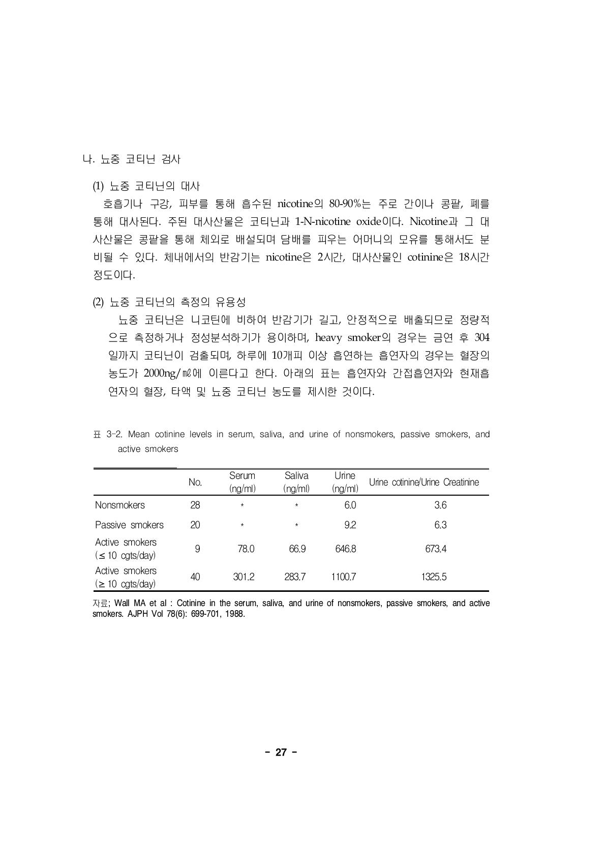 Mean cotinine levels in serum, saliva, and urine of nonsmokers, passive smokers, and active smokers