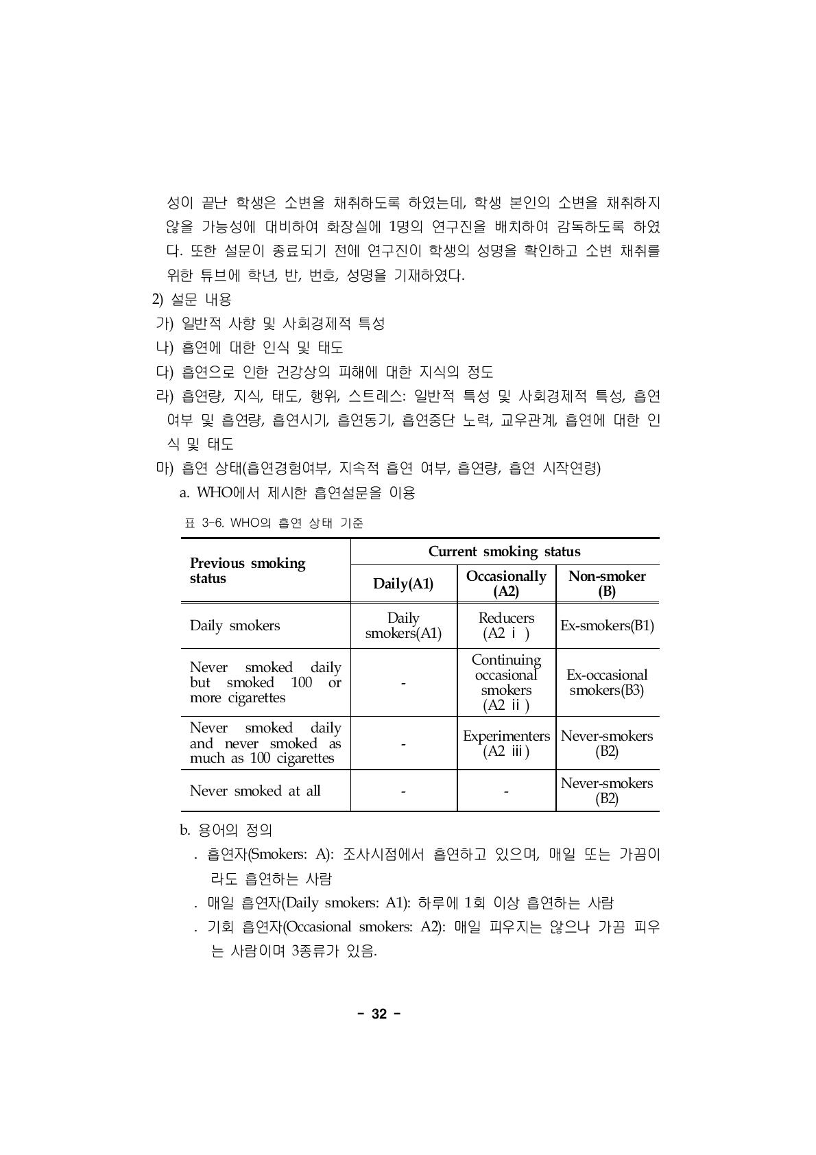 WHO의 흡연 상태 기준