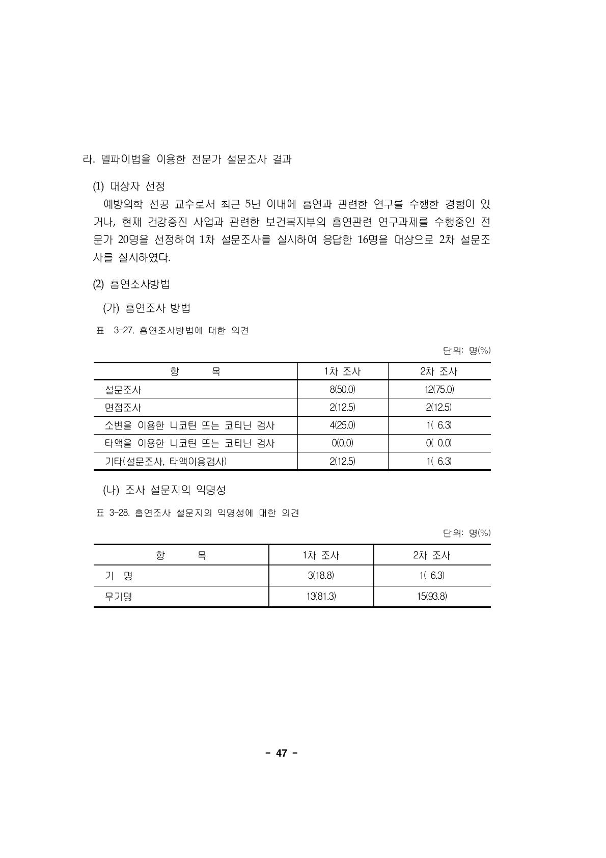 흡연조사방법에 대한 의견단위: 명(%)