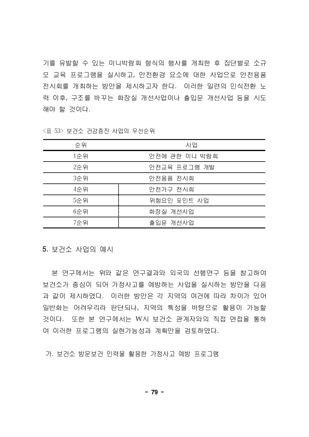 보건소 건강증진 사업의 우선순위