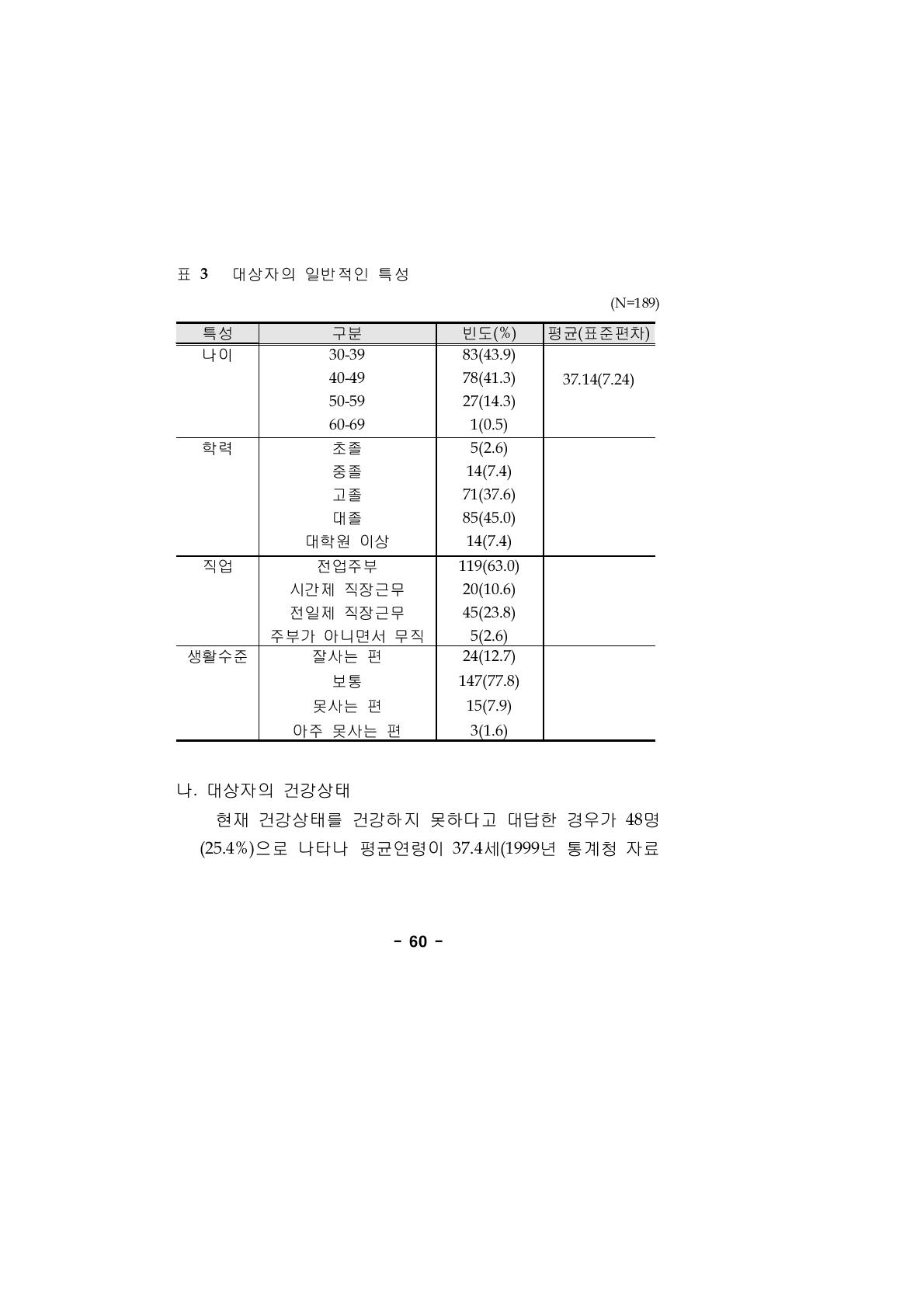 대상자의 일반적인 특성