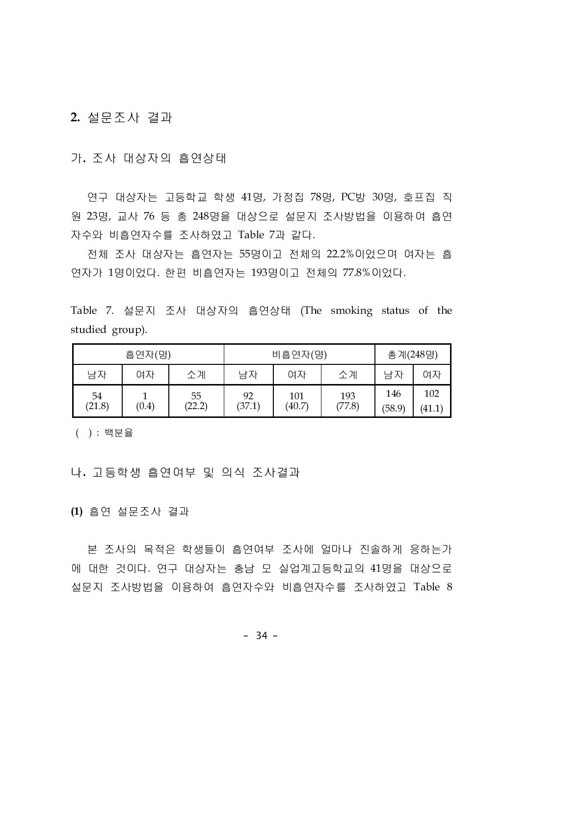 설문지 조사 대상자의 흡연상태 (The smoking status of the studied group).