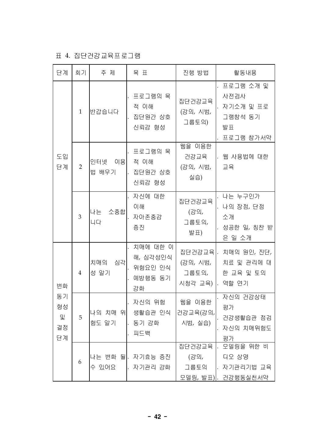 집단건강교육프로그램