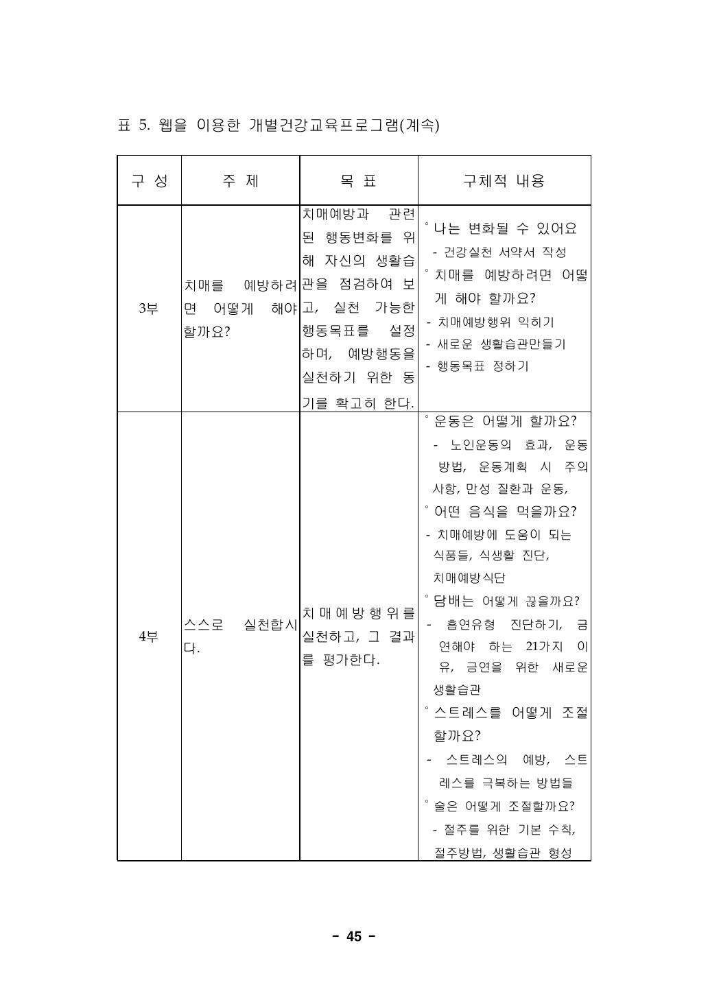 웹을 이용한 개별건강교육프로그램(계속)