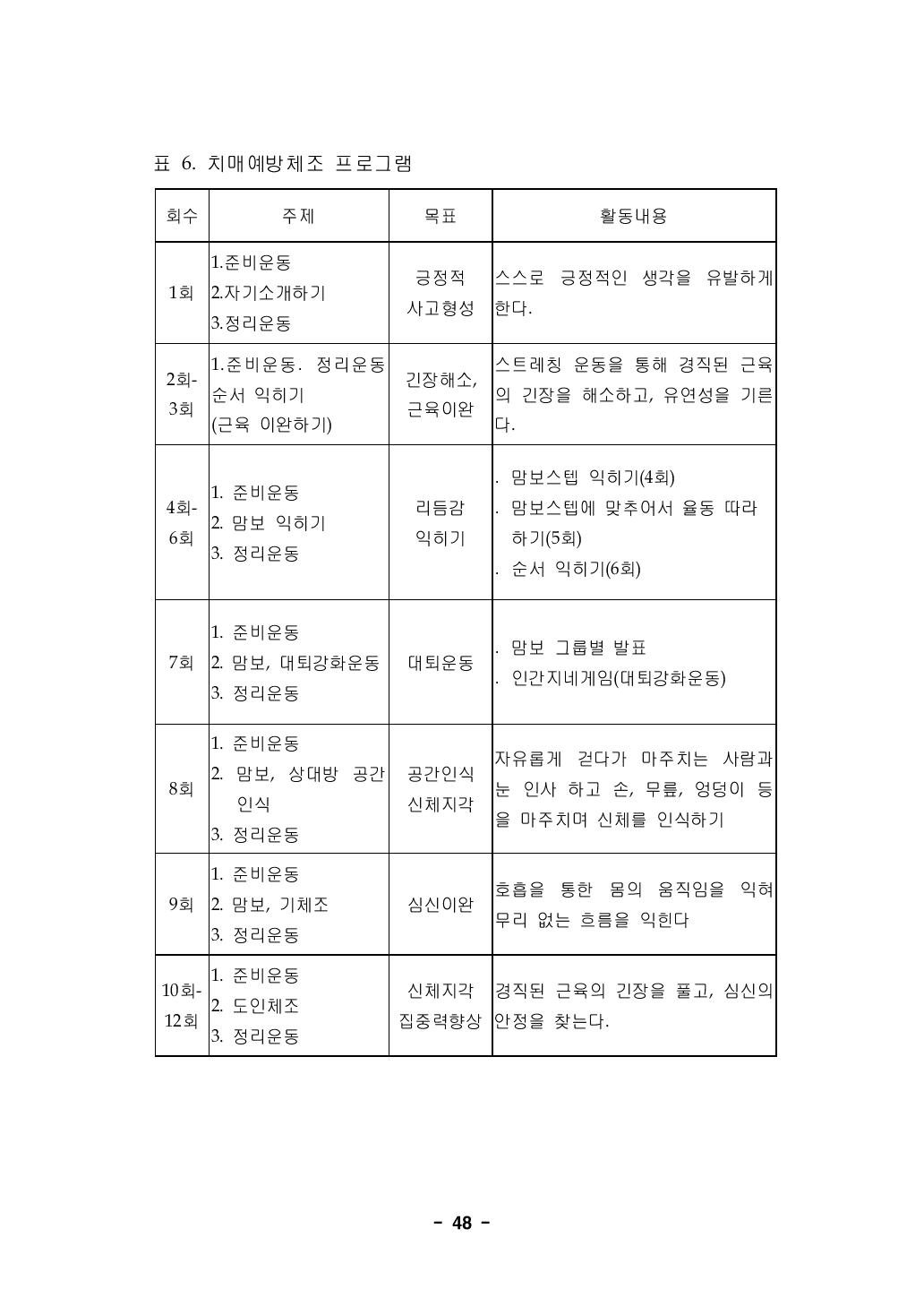 치매예방체조 프로그램