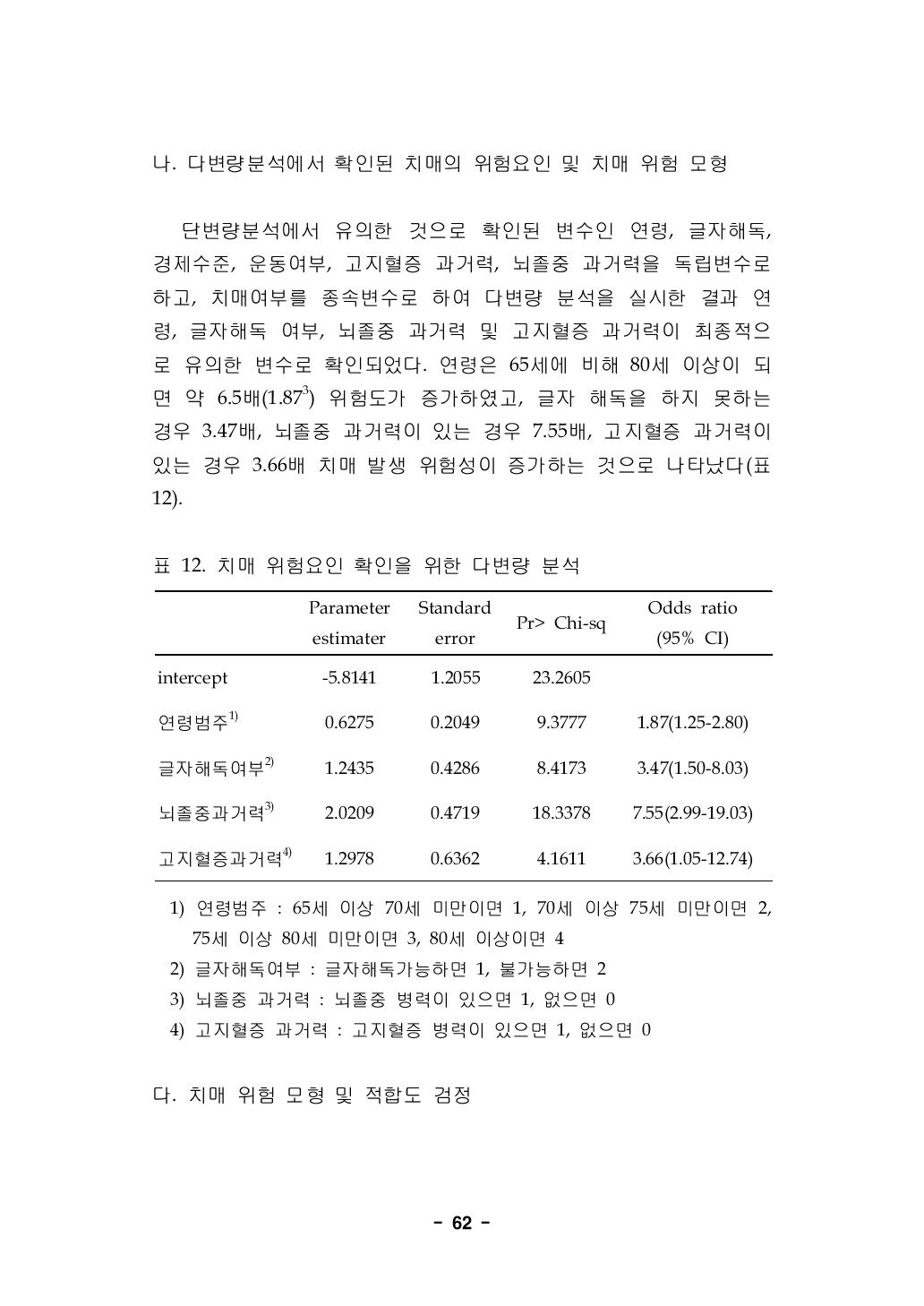 치매 위험요인 확인을 위한 다변량 분석