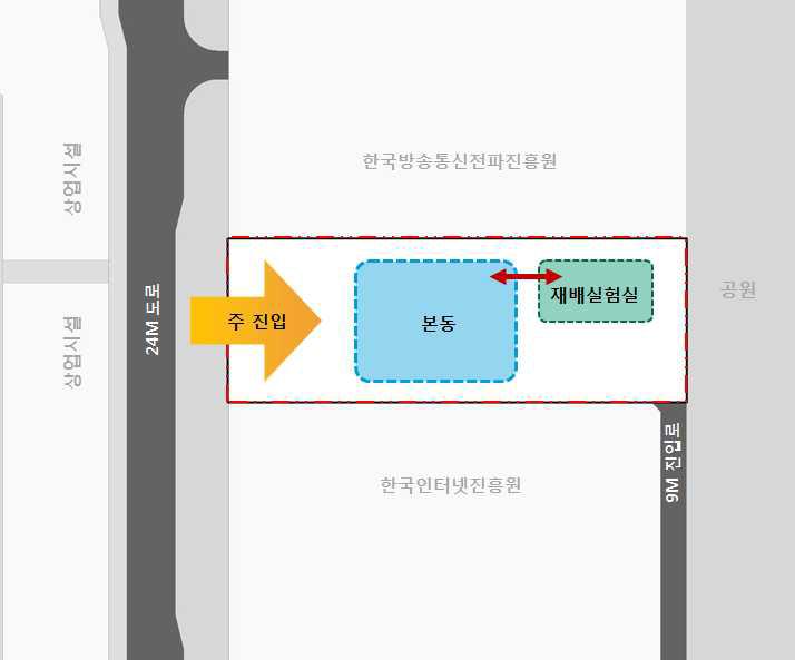 클러스터 시설 배치계획