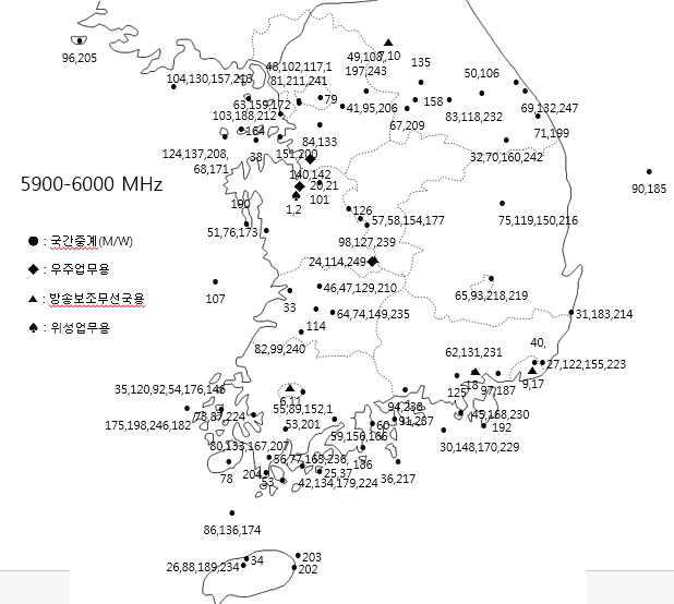 5900∼6000 MHz 대역 무선국 분포도