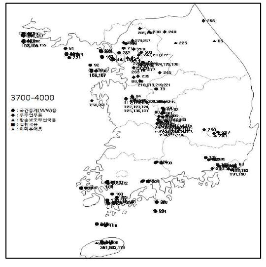 3.7∼4.0 GHz 대역 주파수 이용현황