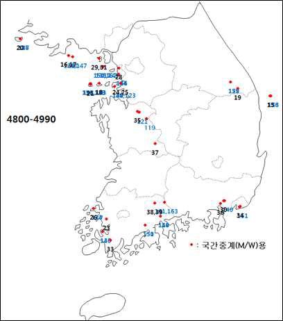 4.8∼4.99 GHz 대역 주파수 이용현황