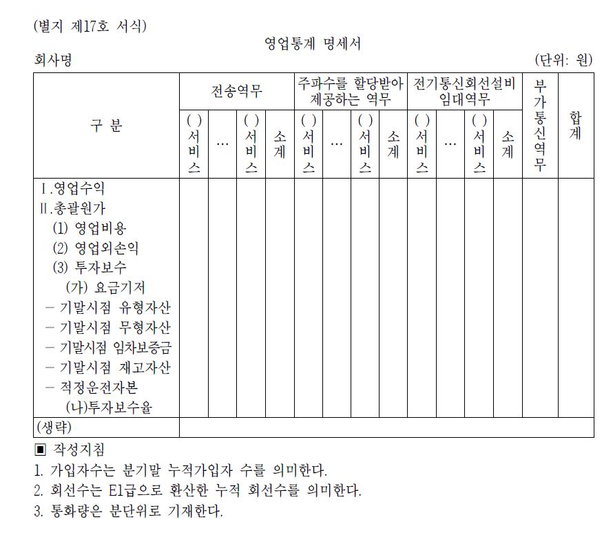 영업통계 명세서