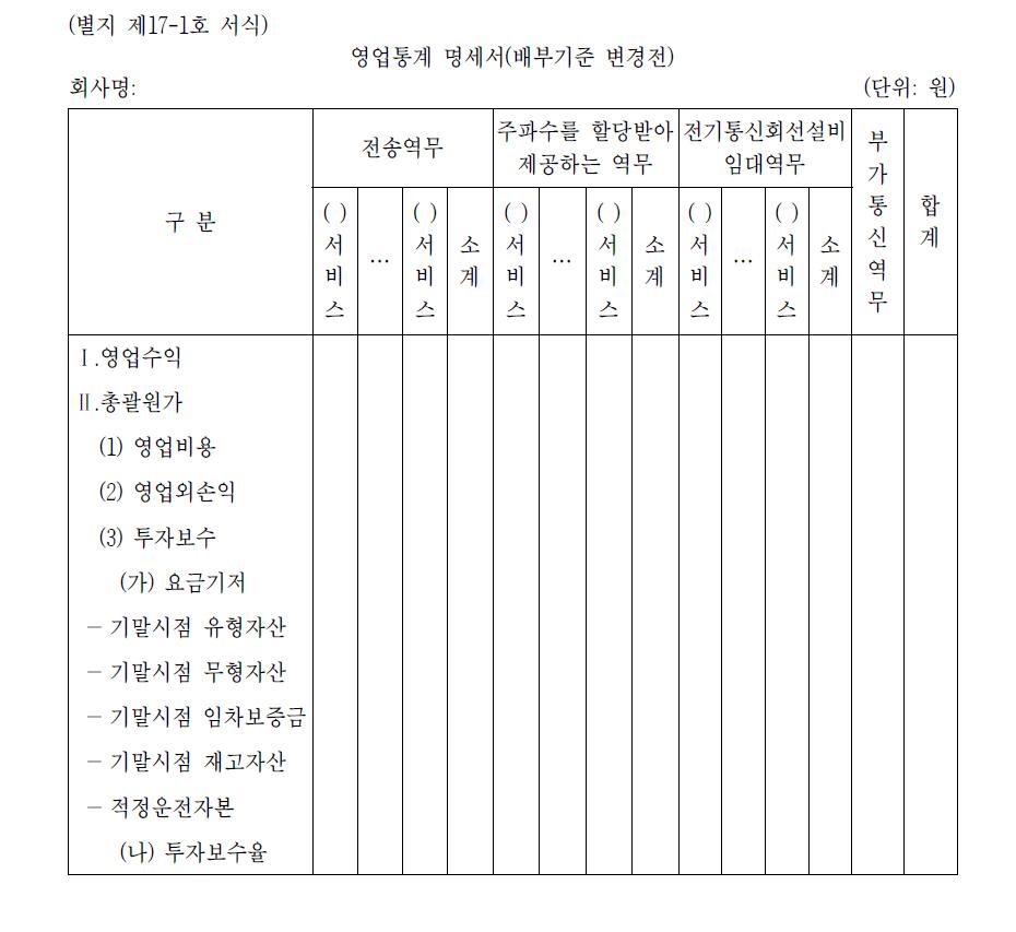 영업통계 명세서(배부기준 변경전)