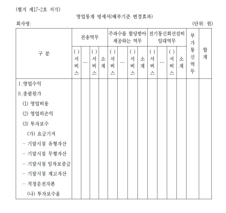 영업통계 명세서(배부기준 변경효과)