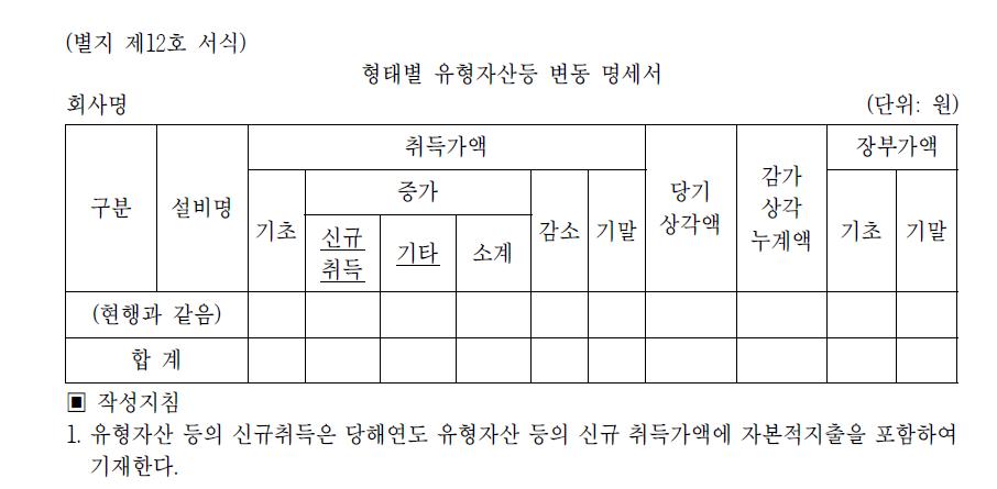 형태별 유형자산등 변동명세서(개선)