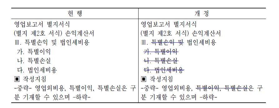 재무회계와의 일관성 유지