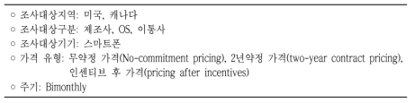 IDC 스마트폰 가격 조사 주요 요소