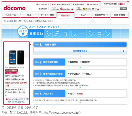 일본 NTT DoCoMo의 단말기 판매가격에 대한 정보제공