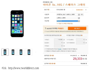 Tworld Direct의 아이폰 5s 할부원금 예시