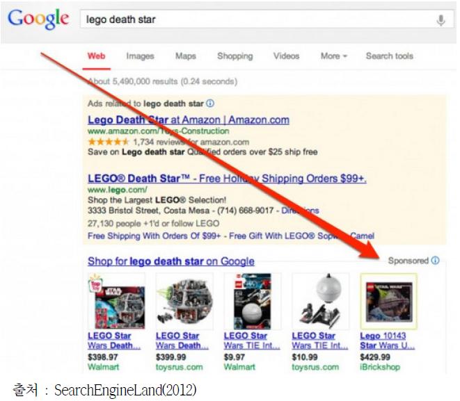 ‘구글 쇼핑’이 적용된 검색 결과 노출 화면