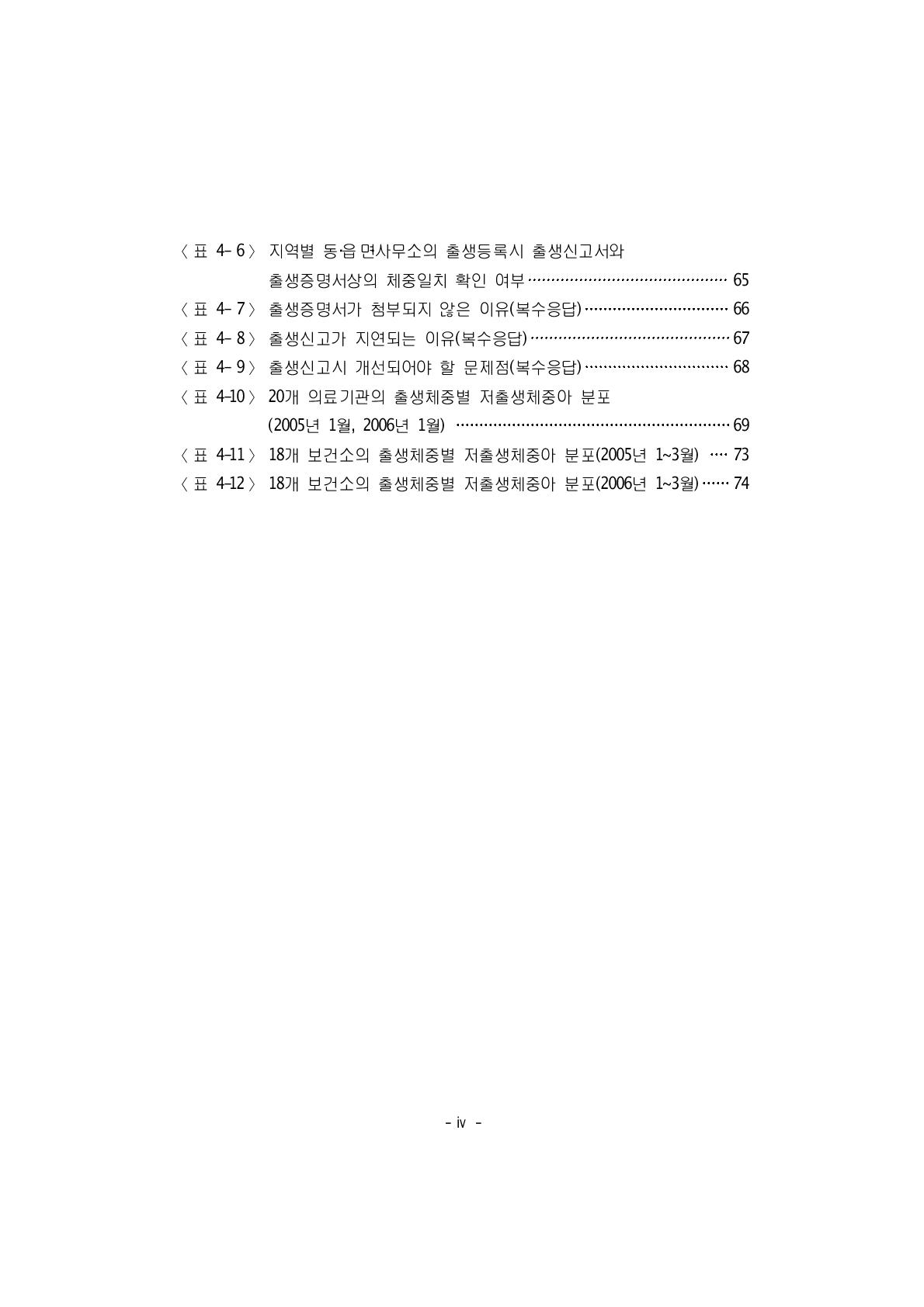 지역별 동‧읍면‧사무소의 출생등록시 출생신고서와