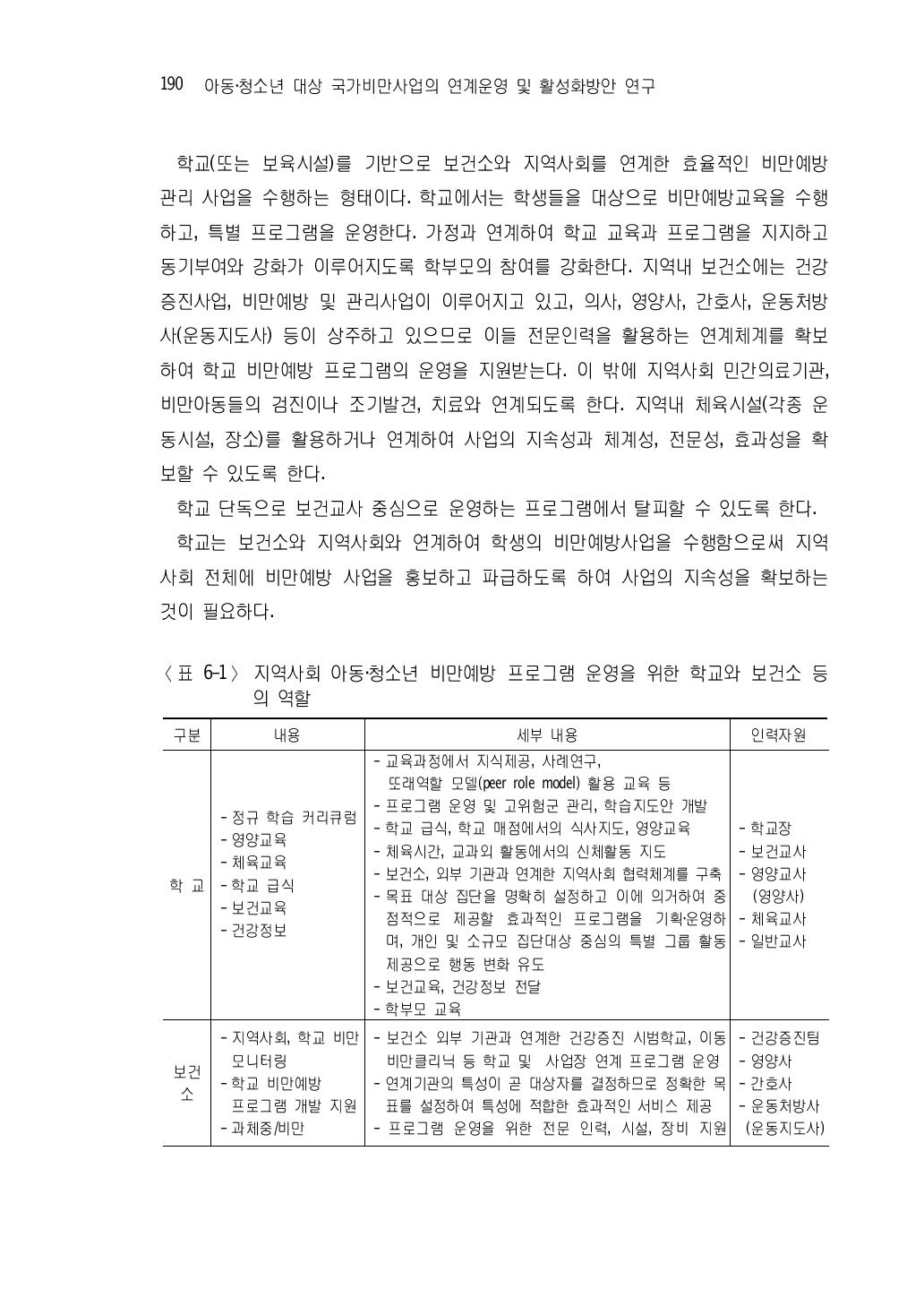 지역사회 아동‧청소년 비만예방 프로그램 운영을 위한 학교와 보건소 등