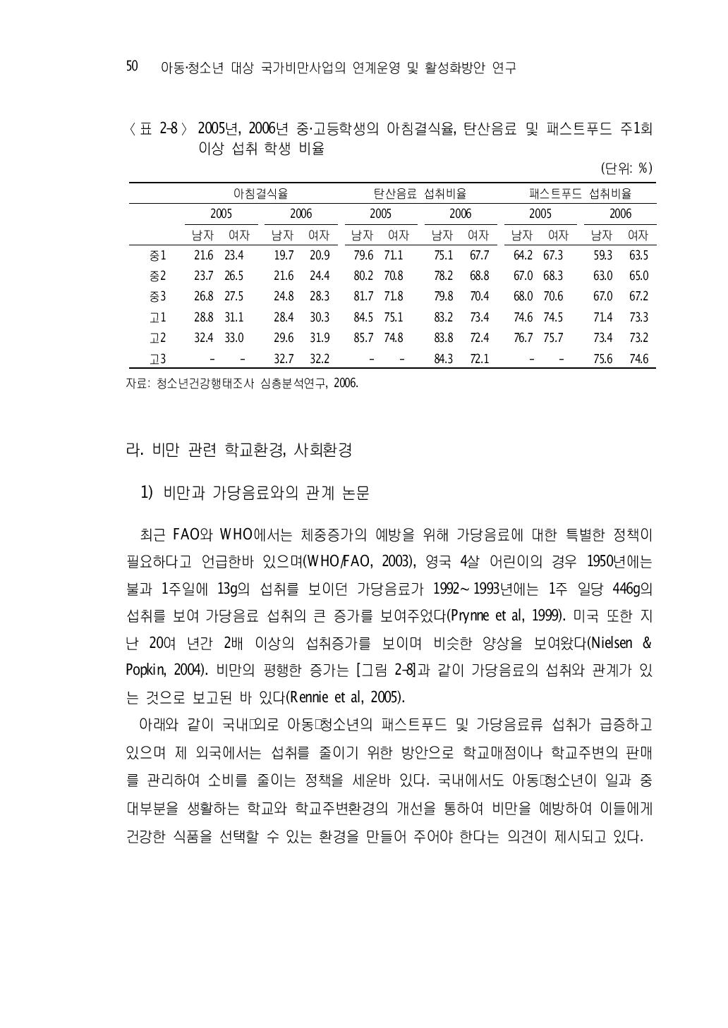 2005년, 2006년 중·고등학생의 아침결식율, 탄산음료 및 패스트푸드 주1회