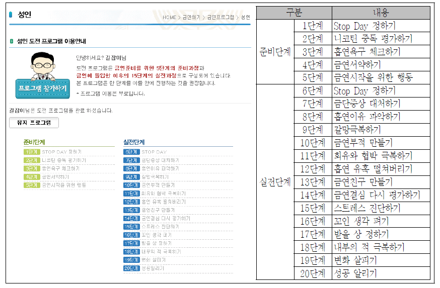 ‘성인 금연도전 프로그램’ 서비스 화면