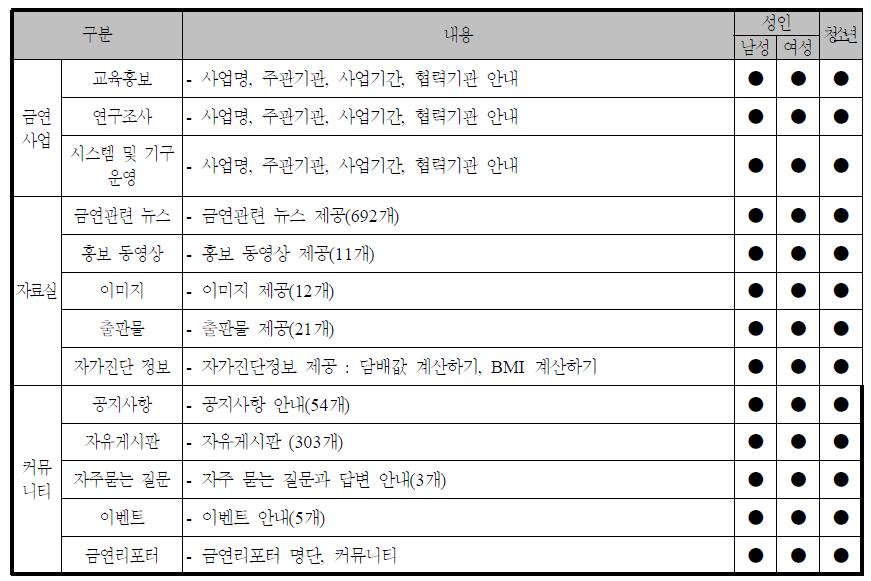 계속