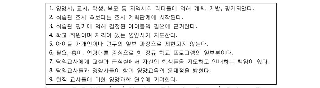 미국의 성공적인 학교 영양교육 프로그램의 특징