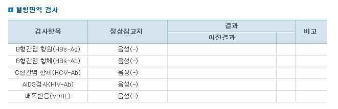 혈청면역 검사 입력 화면