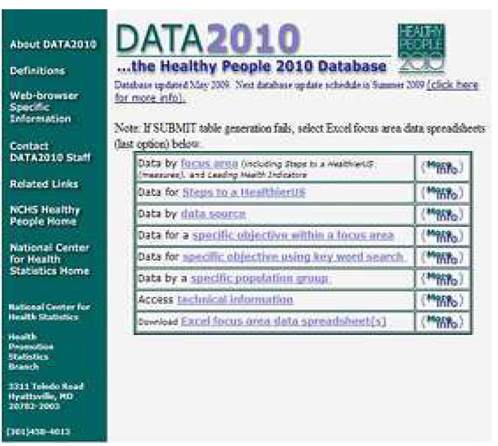 Data 2010 웹페이지