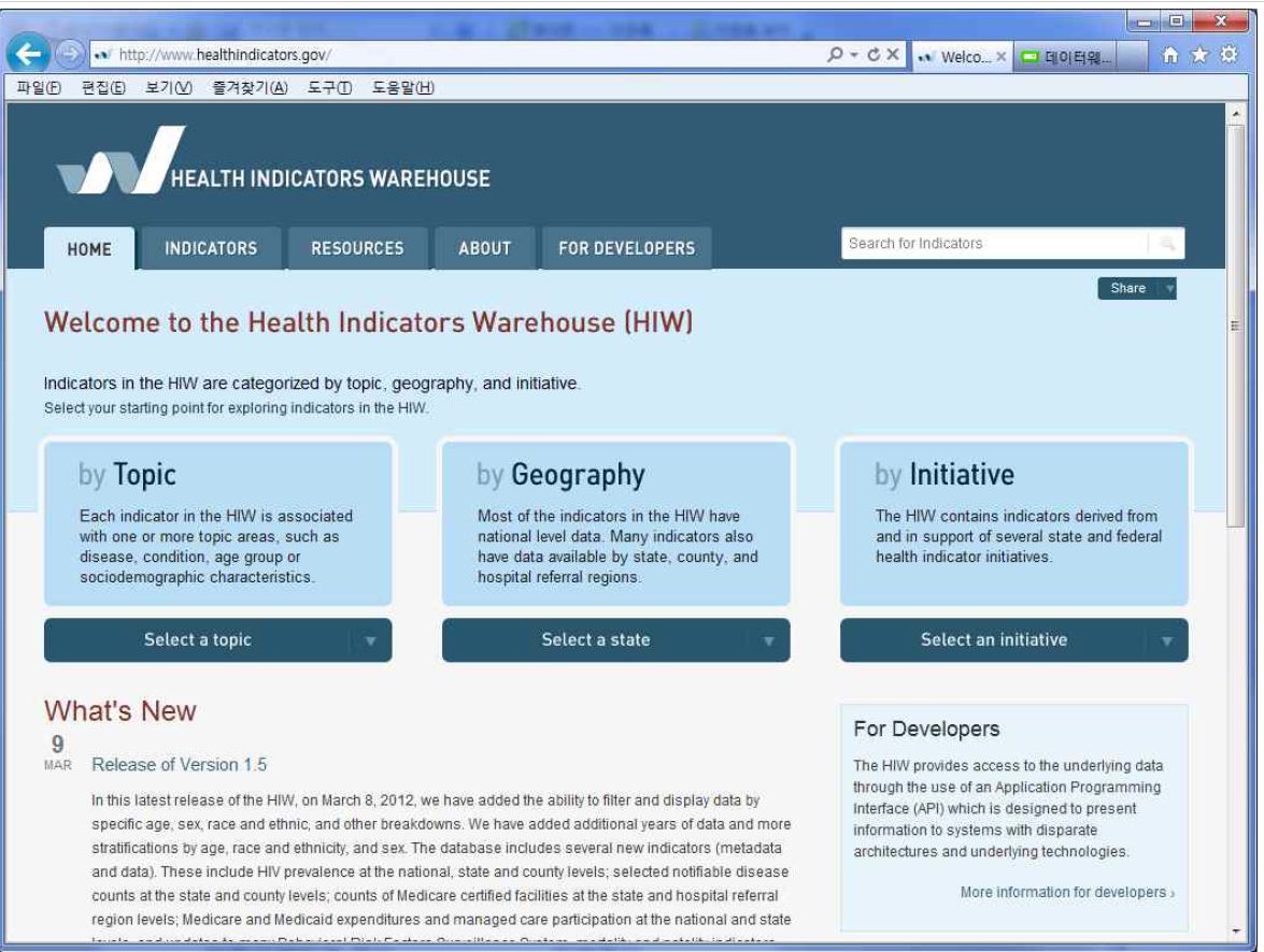 건강지표 웨어하우스의 홈페이지