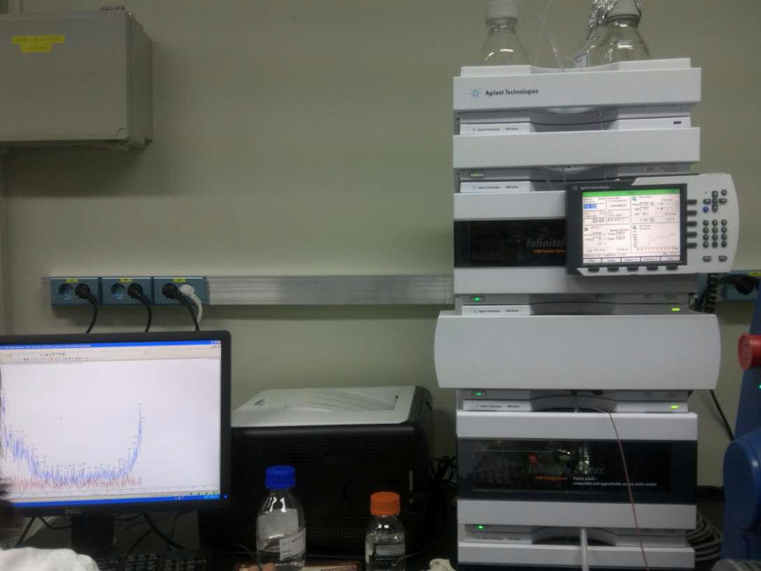 LC conditions (Agilent 1260 series)