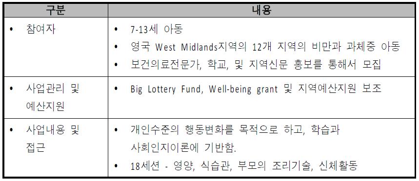 영국 West Midlands지역 아동을 위한 가족기반 체중관리 사업 - MEND 사업