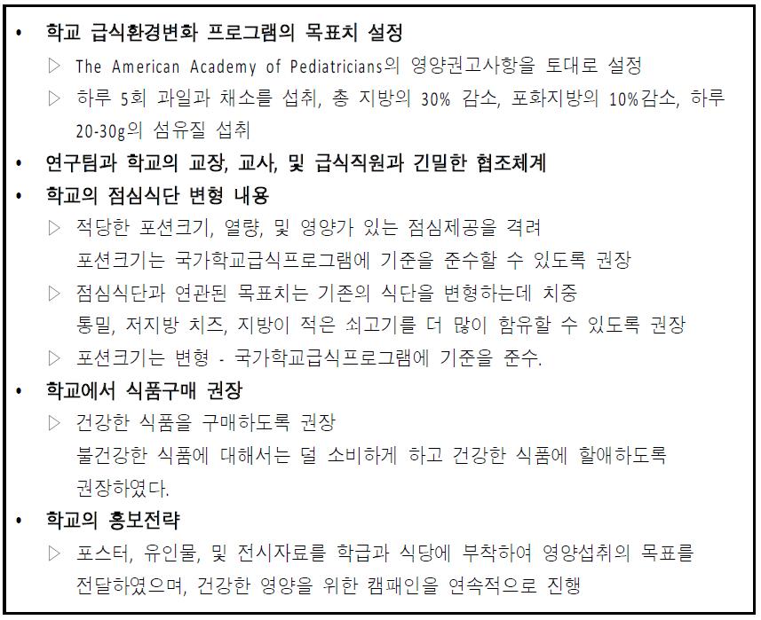 학교 급식환경 변화를 위한 아동비만예방 사업의 내용