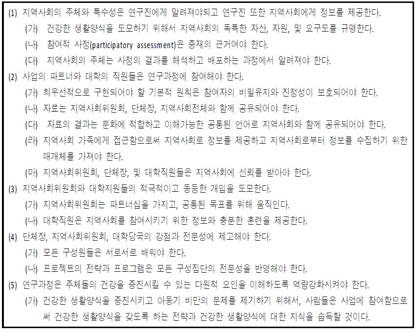 저소득 아동비만예방 프로젝트 수행을 위한 파트너십의 원칙